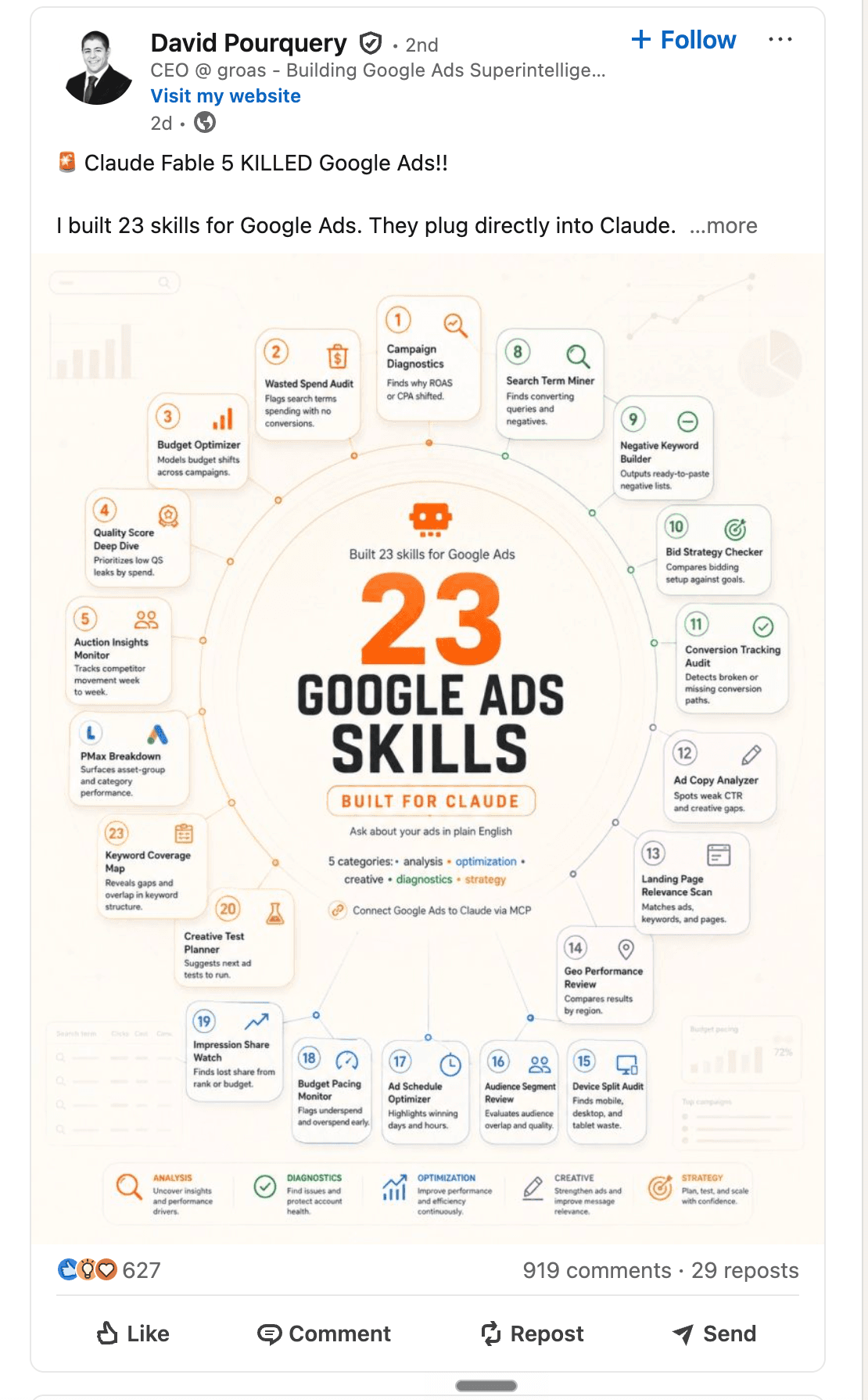 LinkedIn post by David Pourquery with 919 comments